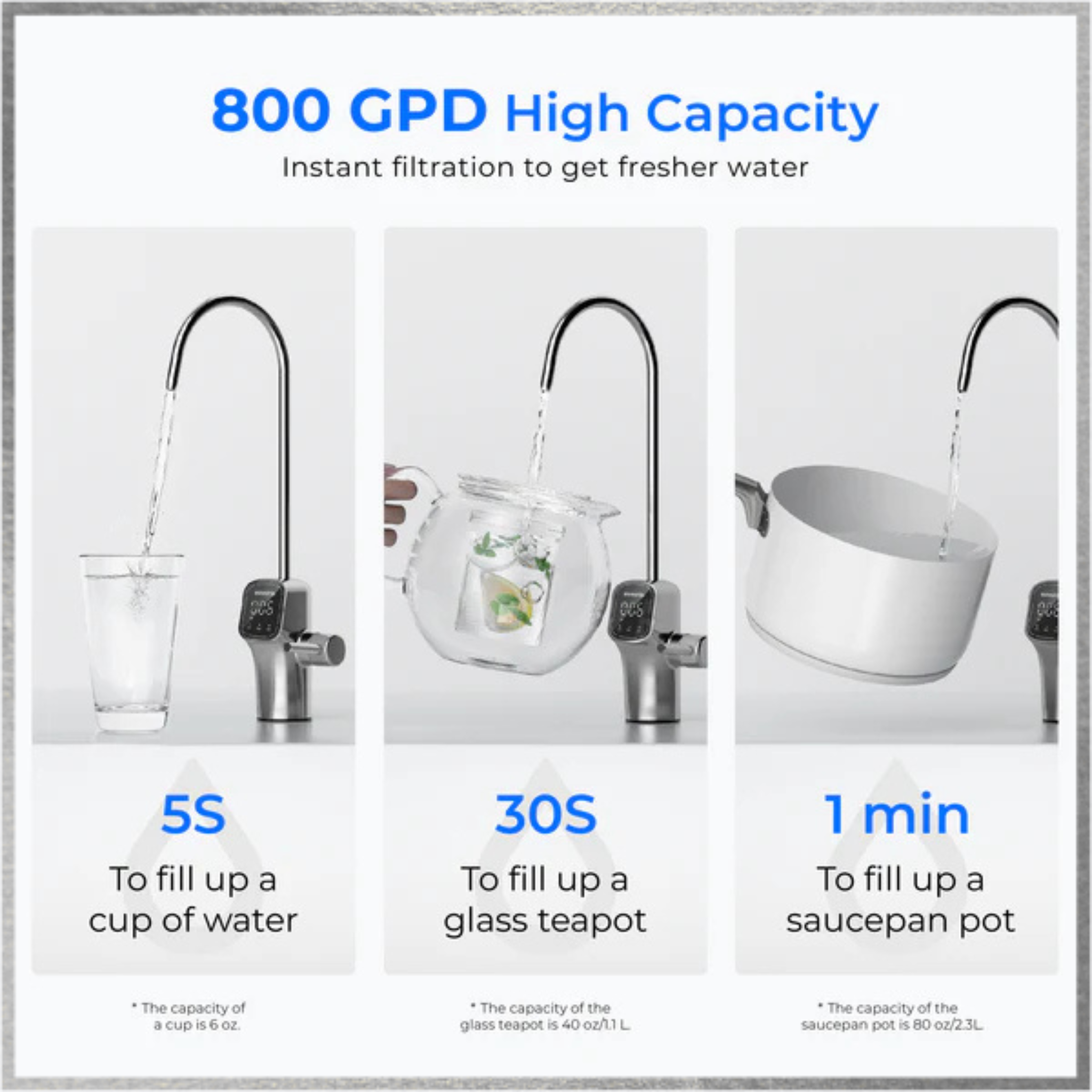 Waterdrop G3P800 RO System - Thumbnail 5